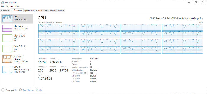 My new computer running at full tilt